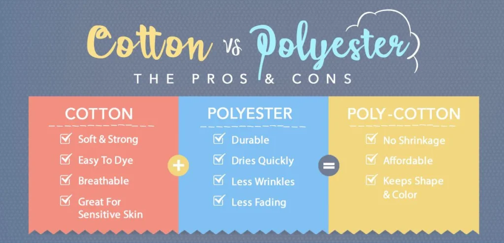 cotton-poly-infographic-1200x578