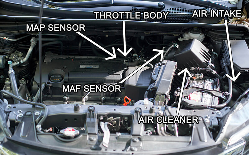 map sensor location