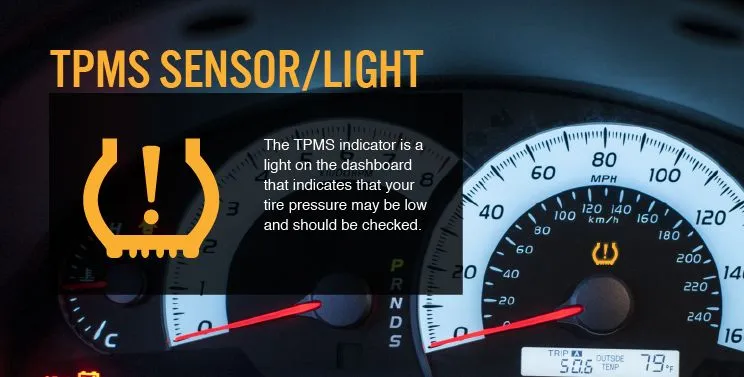 tpms sensor light