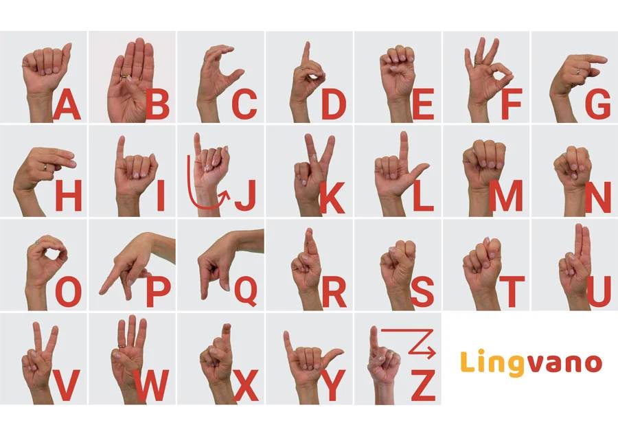 Sign_alphabet_chart_abc