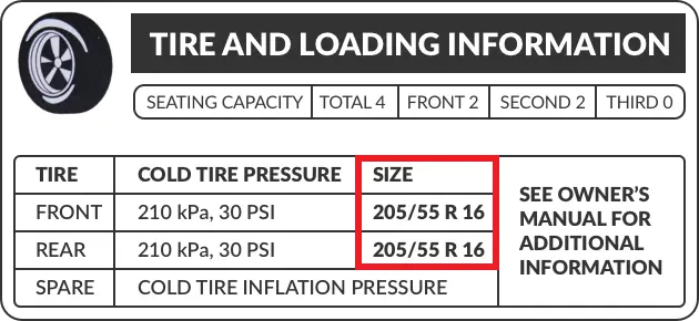 Tire_Loading_Information